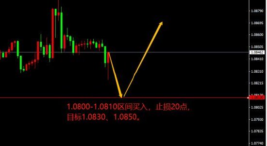 宗校立:今日定一个小计划和小目标