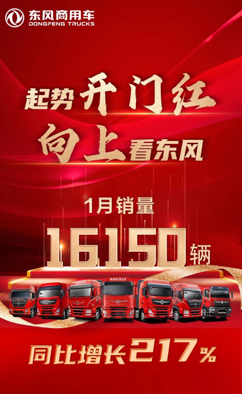 东风汽车1月销量喜迎“开门红”