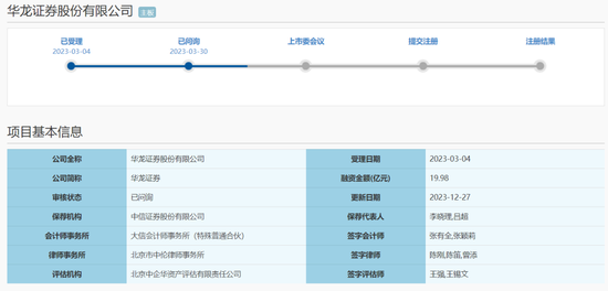 IPO时刻，华龙证券财富管理受罚！